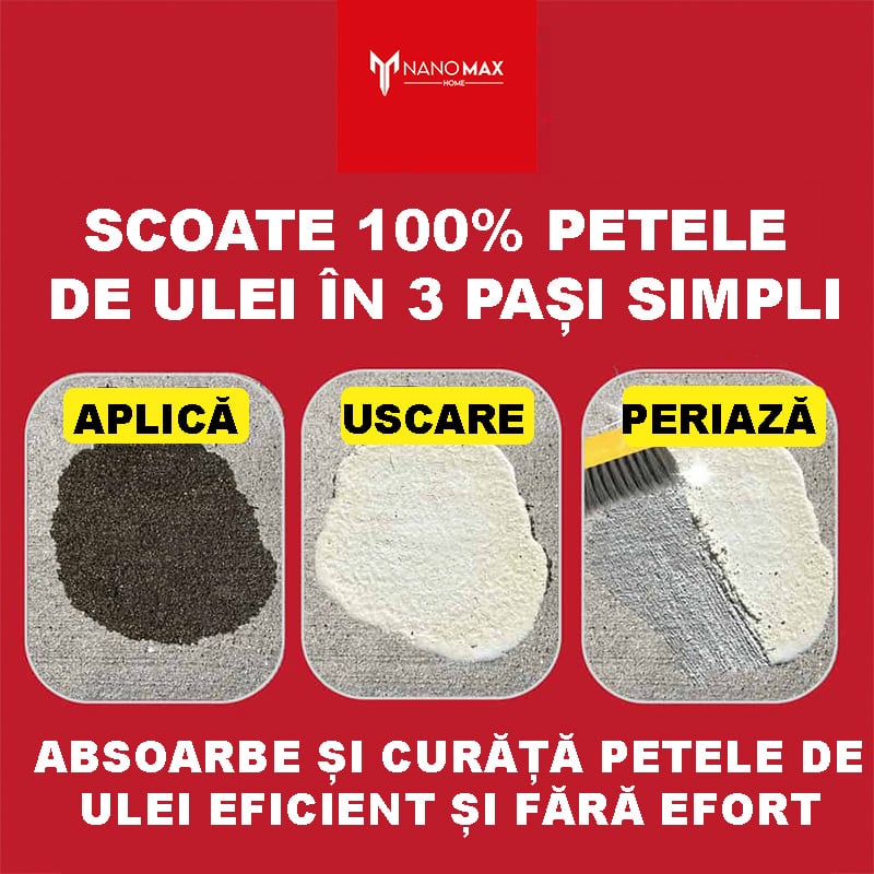 Nano Solution for Oil/Fuel Stains pavement, concrete, stone, 750ml