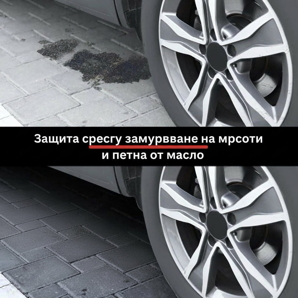 NanoMax ROCK PRO 3L Хидроизолационен агент – хидрофобна и олеофобна защита на водна основа за камък, павета, бетон, дърво и текстил