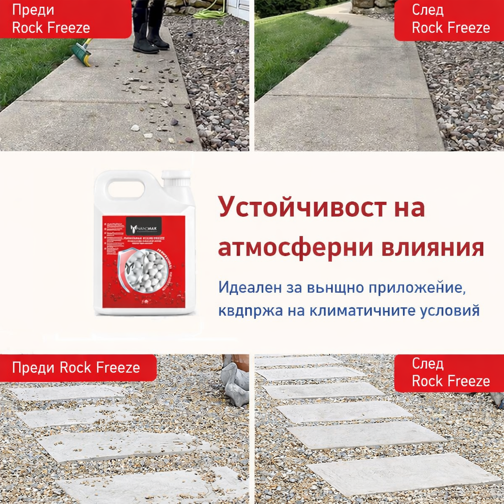 Лепило PRO за закрепване на камъни, Залепва и стабилизира декоративни камъни, Nanomax, 5L