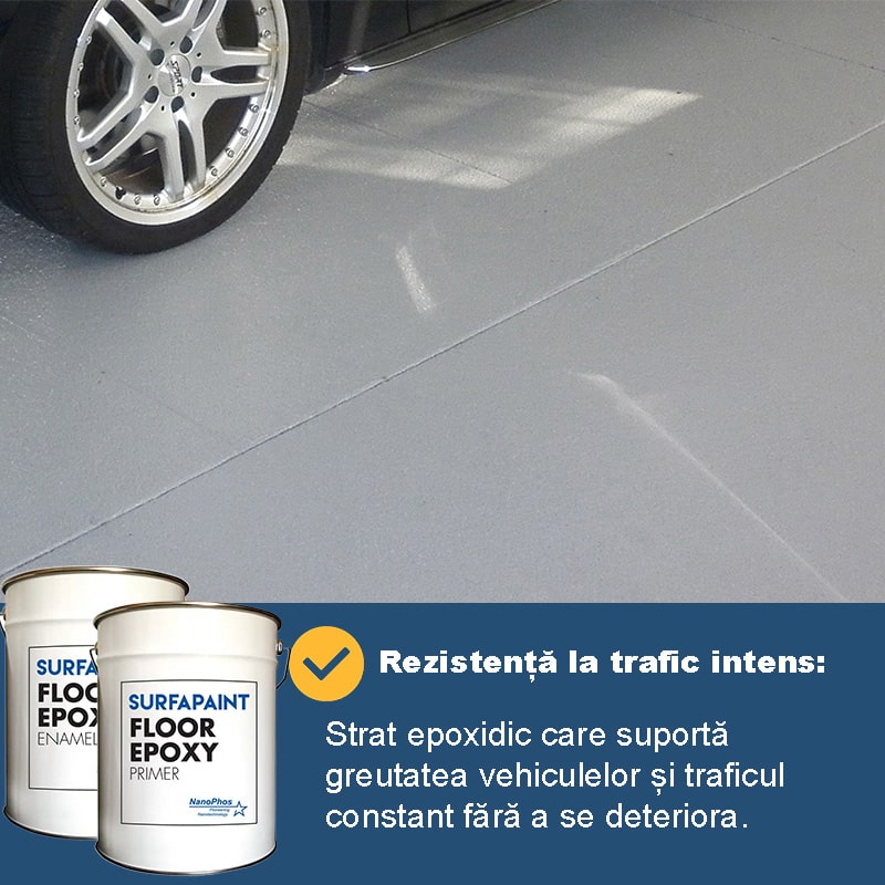 Garage Floor Epoxy Kit - Primer and Paint 6 KG | Resistance and Protection