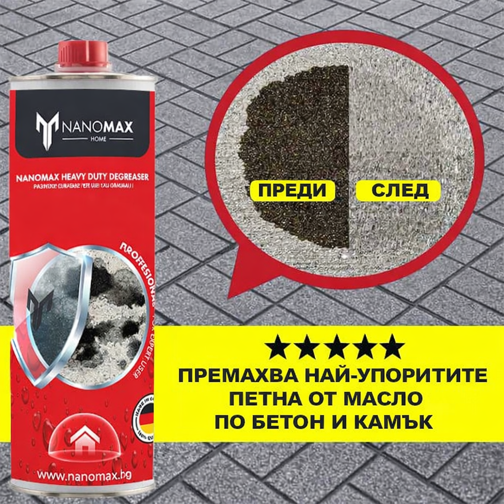 Soluție Nano pt Pete Ulei Combustibili pavaj beton - Nanomax