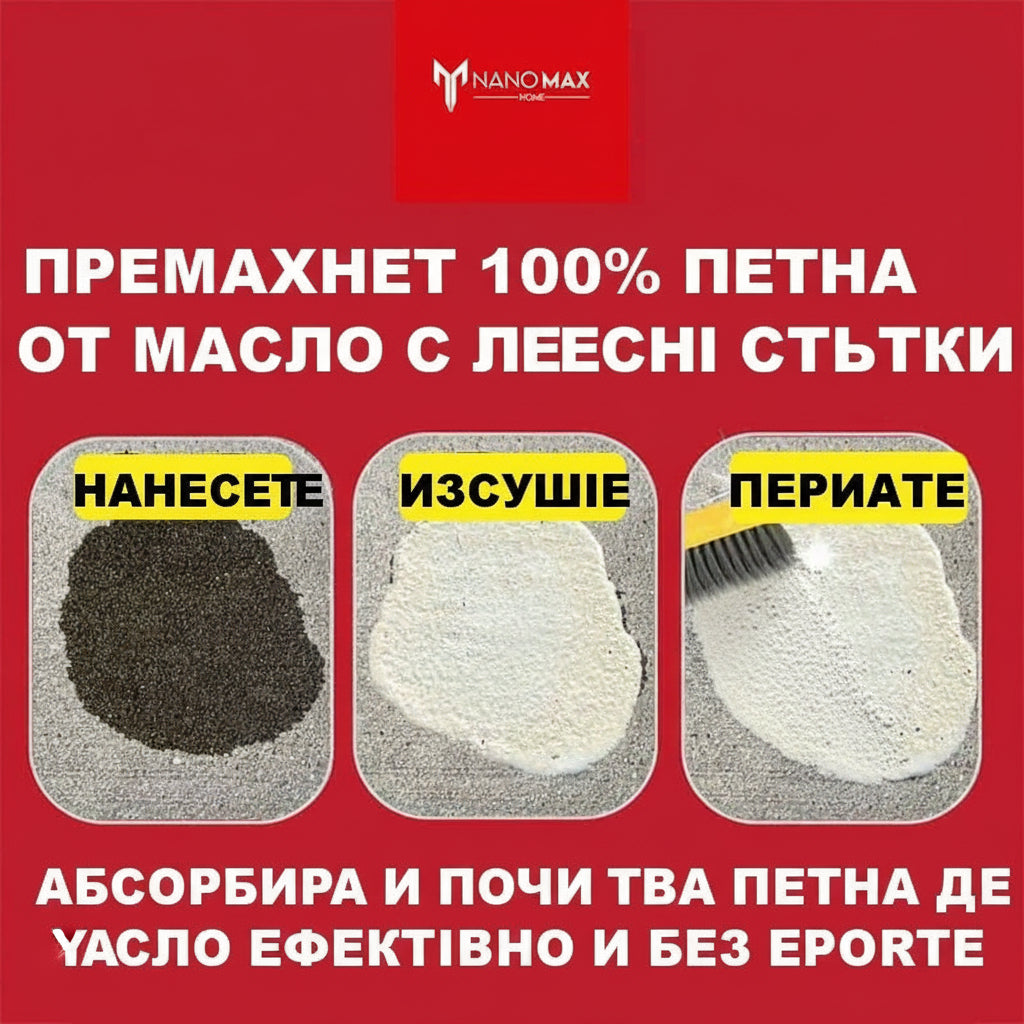 Soluție Nano pt Pete Ulei Combustibili pavaj beton - Nanomax