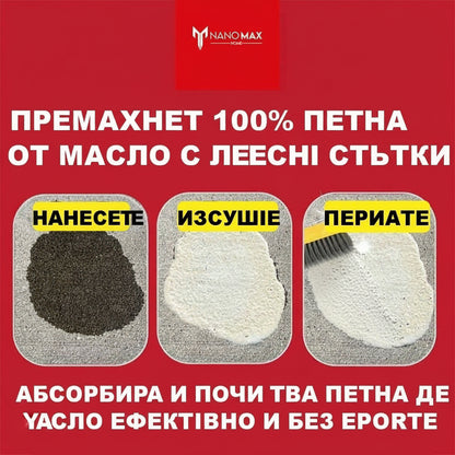 Soluție Nano pt Pete Ulei Combustibili pavaj beton - Nanomax