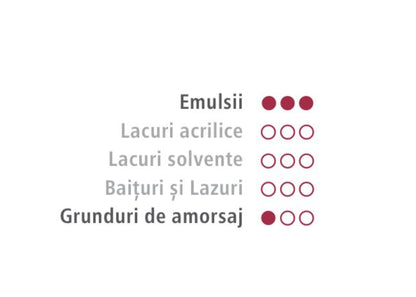 TRAFALET LAVABILA EXTERIOR FATADE EMULSII SI GRUNDURI 18 - Nanomax