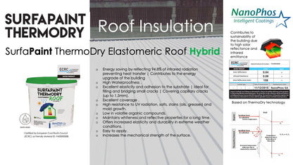 Vopsea Termoizolantă Acoperisuri, Nano SurfaPaint ThermoDry Roof